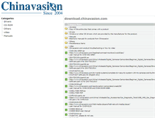 Tablet Screenshot of download.chinavasion.com